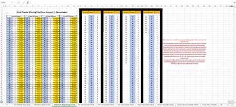 eurojackpot most common numbers|EuroJackpot Statistics. Get Hot & Cold Numbers and Top Tips .